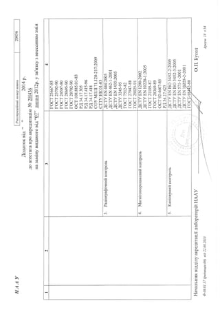 v
A
c.l
t-*
F
. o A
@ xI
, ^ ^ ^  O - c 4
1 J Oc O O  @ O  O  u 
* A * : r - A s s : = I a6 t r i 6 6 ' t r 0 9 . 1 s Y - q , ,
c . r c o $ c o o o o o S F F t r *
N ( . { ( - n C  C  O H + -  < F r <
. . 2 *
r r r - - - t - r <  T  - V / -
r ) a ) f i f r f ) L < a o a q a a > L -
X X X X X i ) < H * h Ly y y - y > - /x : _ r } t _ r x : ,l- l- l- t* L< !,/ o. O. 0- L, L.,
L n X o
O x l O
O ' r ' c 
c.l -.' ,;^ oo *
iJ .1, : tn (-i oo o'
+ . d = r q . ? * ; - v t  a ) c . . l S C . . l
> > > V - O '  O
= ^ ^ c'.1 tn F- o'
u-] fJ.{ Fr..,tca F- C C
L L 4 L - r - r ) r ) r )
9 9 9 9 9 p pF-t r-t r-t RL l"< t< !
ra)
d c l
At I
A R r - o . t l
6 o j 0 9 0 9 " i
( - . t O r , O  t r ! 1
' 7 ' 7 = ; S = C
= = H o o ' i t r -
H H c . l c  c . { -
> > F F 9 +A 1 1 ( ) f ) F r c . )
r  r ) A A ( ) H
X Y Y Y X : JR L H L H H V H
n rn
c  c  :U
N C O * O
l l ^ ^ l
N c . l X ' i
 . ) r n X ( - . l
< t s l - ' , ' I
m m * w ^' , A l v
/- a - Ai co
E E F g l s
z 7 , z z . }r Y l r Y ) r r l r T l
- '
> > > > t s
F F F F O
r ) r ) r ) f ) - i
i+;+ F+)+vF--L F-.l. F--L F-L H
t-
co
CO

|-i


f
Fl
: i
4
N 
H * i
6 . C 
;+ .s
e
U R
H i
R S :
E N
F " d
c S ?
H . A
F ! v

?a
v
r
€'
t<
4
P
a
--
6
-
F
,
trl
F
F
v.
r
cd
v
arl
tt
r
z
c'
n
F
U
o
ts
m
cf)
v.
c'*q
m
ct
6
<J-r *
- a N
v . ^ r -
N v l . - r - l v
:.Jl c..l t
F t q l
H I H I
N I F It s l
2 n l+rl
'*
t--lH ^ l
Ft vl
^ F r -6 F
B_ kl
H . i
, ( ) H
! - v
i Y L
a d
v
m
a
;v . a l v
^ F R L
- H
H A
6 3 t r m
x bV L 2 H
flr*-.{.
X t
Y 4
cg c.)
t
J t s

x


 