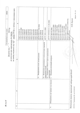 s
vl
5 , 5 * f - * - { - o t - - o , o  c
> q f c p c p c Q o o O , o o o o o o Or t t t t t t t t t - l
3 ' r t ? N  9 O $ * t - - @ . O r / )
| l W S  O O  O c  t t t - c r 1 $ O . .
: o c o  o o o o  c o $ t c a . a  o
: - N c O  f ,  O  O l - - O O O O c O
N .{ N c.l 6l N c'i o] (t.] cl c.l
i F F F F F F . F - F F F
' t i r i r i r i , i r i ' i
v v v  - /  - /  J  J  r o o u1 - - - ^ ^- - Y Y Y Y v v v v v
< ! i - l - { i t - t - i _ L ! _ t _
v
cl
a.l
tr-
n s h
. O' O
i - r r l- )
o l r )
x oorl
w t r ) (  l
- N c O l
I
> > > l- F< F<l' r i r i r l
< < g l--.t |--i. ,---Ll
N
I
c.)
V^)
co
L4
r )
H
N
a.l
N
I
I
|J.t I
r ) |I
tr.t II
7 lp t
. l
F. I
i  |
v l
H If---L I
I
t $
l 3g
 o  o . ^ P P E N
R F E H * p s F r :
B I $ I ; : . j R * s F
R : r R F : s *  R 3 I.x = S 3 o.t ^.r o or - A Sl
o .n Or - <> 4.. .a F:'' 9|'I
2e2e22zZHNlH r-r.l t-..,1 J< +J Lr C{
N
- > >
EEgIg[[i[[Drn a  F--L L ts--.{. F--L <t <{ Ht <tl
o
x
s*
. V
-
ct)
l c {
;c
cC
r
L<
F
s
*;
N
l c a
l c )
l ( )t 4
I H
l o
I F
I
I X
ia
A
X()
F
F
3
-
H
H C )
t s c g
E h l
0 ) " l
i'. Xl
g Y l
N H I
a  -l
F
es
H
o
a)
tr
F
-
F
F
d
> , E
X OCg C)
. F
N E
!
ts
g
ls
r
F
-
I
Yl
ts
:.)
'li
,
f
F<
a.l
F
fr
-
(,
o
4
-
H
r
r
ts
H
a)
t-1
:*
fi
tr
- _ ;trI
a i S
-). c
s/. 
!
+ €
d - :
lJ
v ' c
F $
N e ,
E N
;r oci
H . . i
)Jr }
lT'l
co
n
a)
lr'1
c'
o
-m
c0
;
c|
NI
H I
H I
H I
i l
F I
tr-l- l
t{
tr
t'r
4
F
d
c.)
H
t/.
u
cO
3
:T

Ol
col
f,1
F I
N I
1
Y
H
F<
H
C)
-t
6 .
tr
F{
t<
dl
F
Lr
f{
w
cl
 