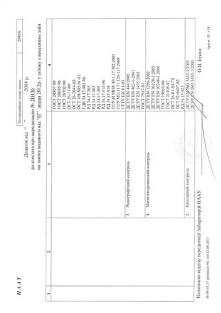 *
vt
X o ,
n t v
^ xX r =
S K
. . . 1 A
09 o '1 a(
. o - l g  O O - c .
- 6 5 ^ ? o c . r q  $ - j q
t r n A ? $ s € s s 3 : = 9 I a6 6' tr = R oqF-n t t n a € -...,
$ co co T t) c<; - F- r-- S r- F Z = *
C C C .o .o O + # - i - - i+ <i +
, ^ r ^ r * ; ) f 2 , .
F F F " ' - . - S S V $ V . r . 2 1
( ) f ) ( r F-< F-- f- SZ co ca (.o ca .a > > |<v v v ! t : H
p I I RHH=XXtrtrtrgRh{- l- L J -,) -J I- C! a r a r -J , !./
r ; < O
O
' r '
c 
l : s ^+  o = t ?<i'$ * c-l
z z z It+t tr.t FJ.l F-
> > > FLd Li L< f)
9 9 9 PN '  N H
l- o
a q l n
Al | |
d K S " D q gO  N C  Y  Y i s l - |
N O O . n r , c b  c n
- - < i A A | ( r N
. X Y * r C s F- 7 ' 7 - 7 v - ^ + - .
= 1 = o r * Y ) r -; l { F ! r ' - r  r o c . t _
1 4 U l - f l f ) F - ! - . . )
r ) r ) r  A f ) f ) - J
F + : + F + Y Y X X : i n . 1 H - V V <
tr)(.)
qt c'l
N c O
l l
a'l (t.l
t . ) n
<1- <J-
cO c.)
2 2
/Afrl
.Rrl
- 
i1 lt/ tJ
3 --(

s
oo
Nr

o
#
: a
n
:Y
r i s
H q i
D : d
a ) . 
. s
H S
4 . f
c
r/. a
fi SJ
F A N
H 
H J
c d ?
.
tT''l
Fr
t ^
ca
Fa
tr
g
r
E
-tjr
,1
H
d
ao
l'J
-r
v,
kl
H
-
t-,1
F
E
,
o-
a
H
F
v
tr)
c.l
r
' l
c'
4
H
H
F
u
v
o
T
m
co
v
c/)
c.)
d
< + ^
F C {
v r ^ t -
4..) vl ^
" mt xFl "a i H l
l l l l  l
- I H I
A t l H l
  t F l
. o t ' n l
Z. EIb l
'4 [-rH A I
-i vl
^ t ' { ". <
H . - '
n
- ( ) H
" . l . a
- v
H f 4 t "'-}
Fl
M
v l u
* s
- F R L
- H
c d t r F a
! S c gv a H
t - . - l c J ' n- a
H d
(g c,
H
H )fl


 