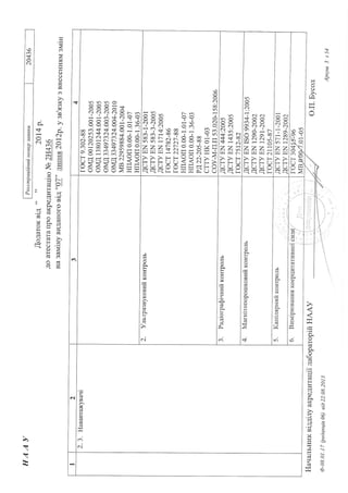 s
d r r ) ( . ) t . ) Q
v v v F 4
A , ^ / - / ^ 
qi c.-i qr C{ X r- c.rl l t t v : :
n = a + q ? ?> < : < = ? - - . r o
Y Y Y Y o O " )
m c o s i $ = f O " j - ;
: . t r )  f N C . l - J r r- i N N c i . o : j . O O
N O - F - t r - : : O O
- ^ i ^ ^ ^ w
v r v  ^ A A
. a * c o S $ : - l - -
a' O .n .ar co :.' f-1 F
i ' o - m " . X l X =
- H r < - s ) - i Y v
,
) t---L f--l L-L f-L .  <i d
5 > > > >Pai i- A A a n E a -
- J .l J l-, z ;J- iJ
-
@
M , ^ t t - c i :
= ? X o e . - 1 ,v v = t l
q q R = s I
a 9 +  o c o - ' : n - rc o . A . : o o o o T T y t r l
o O o o t r - ^ , ^ l O O C O r -
v - r r r r - U N q q T o -
z z z 5  o o y tv t rr Y t r r t r Y r N  l F H v k I
F F F C T C J < < N f . - >
9 9 g 9 p F F F h 9H. HL L l-i l- -! i! tri 1,, (J
t r ) O
o c  l
A t "'.: r/
$ .a !^l
$ . i - q / l
_ _ c.il
v v G lE{ +r F-l
> > F l
F F O I
Y Y Y I  - I
ra)
cl
! c . l N
o  (  N
o  - ! I . x
n X R o ov v ' v "
Vt c c'.1 rr
H ' - F O
z z z *
H ts.i ,-L{ (-{
> > > F
F F F ( )
g 9 g pA  l n H
I c..r
Y ^ l
''' ql I
r Orl
+ o o l
tr- Nl
t r ) * l
z z lH H I
> > l
F F I
Q Q I
H H I
n a l
.^ ta)
A Y
 o
$ t-
A 
. t-.
t - A
U }
^ t s i
v <
A 1
()
E
4
F
Fi
o
Cc
:*
d
l'! N
trf cc
O s
6 
t/.
H €
4
= ! l 
A L =
r
v ' a
H N
H 
F o d
H ,.1
r4 }
cr)
o,
-
t1
cd
-
o,
-
v.
.|rl
.4,
q
!
3
aa
o.
-lrr
v,
H
-
-
F
n
,
s
H
'-ir
v
f'1
cC
/.
|tr)
I
l-<
(B
F
F
I
o
E
ca
N
an
o
N
cd
d
F
ts
H
6i
t :
N
,a
)
s
E
c'
|n
H
C)
(Y)
v.
c.)
-b
cr)
A.
!:f' -{
- ^.1
v . : t F
A l V l ^
" a l v
:Jl .l
 l
FI E(I
Hl Ftsl
o.lt Fl
r l
z = lh I
'+ r--ln A t
d v l
^ F i "
J
H ' d -
- ( ) s
" r^r. a
- v
H t 4 1 1
A R A
v
M
- ) A
v X c s* s
9 t r S
6 t r c a
x b
,-Y F E
f--i O ':-1
y a
H fr,i
b 6
A d
3 H


 