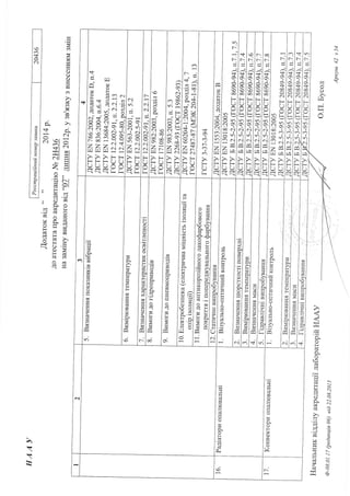 s
t
l l i f r l
I ^
l ^ u
l Y t - i
l O ( s c i a r
t - { *
l i Y  . S / ^ i . !
l X  O { ' . : u
f t = . . i N R
- ^ u - ^
A l + A - F <
Q q N ; O
X X v 9 T ],x ,'; i: a.l tr)l
v v v ^ A l
o o c o m X ^ l
(-- oo - -i -1 |
K F K i X I- r - H * - l
) X X - - l
F i t < L i ) i ) l
i r i ' i ' X X l
F+t+;+P vl-- F HL l< li I
c-
l..)
i
--i'-
I
;( vl
l A l
ca .x
l r ) - -
Z :_ r l t '
> F
< f )
4 YN H
:
..i
N
F
al
;-l
I I
^ l l
l l
- l
il
N l
- t
l l
1 l' l
l r ^
I
I H
t . =
I t r f
l c o
l o
l o .
c.)
q o
ar oo
x a
z = .f r l
'
> F
i+Y
l G '
I ql 6 l
l r o
lco co
l-;3
; r-]
-i xl9 - v l
(-.l vl
* ' c q l
oo -,,|
o obl
z K lrrJ Nl
> > l
F F I
O O I
-r frl.- .--tl
I N
l ' I
t < F
l ' .
l ' 3 e
I R t
l ^
t v
l o , 
t -
l v o
P r
c r'
a z
t 
4 t r .
X o <
. x l
x rr-v o <
H ' 
> F
;+!
-
I
an
I
t'-.
aA
I
ca
L1
a )
L
C6
ts
$
i.l
:a
f)
7.
rl
J-r
l "I N
Il -
I I-r
I
t -
I
l . :
l v
t o .i r
l -
l o 
t v
l o oI t
t r
| ; 
I  J
t v
l .
t v 1 F
O la)
N O'
I
co c,l
* |
c a N
z 2f r l H
F F
Q C )
t-r frN 
t"tr|
I r r - l
t F l
t - l
t , ^ t ,
l $ i '
l O t l ,
I r l
l o  I (
l  o l ,
l c ol (
H I I
i r l iv t 
o l (r . l r
vl 
t r ) l 
- , ' t '
o i l c
r l
rn l
c-jIc
, ^ l ,- t -
> t )
F I F
o l (H I F
ryl -
F
$

I
!C
)
)
=
I
I
1
.i
d
l /
I ;
t :
l v
a
F
L
cL
I
(-.
I
6
F
(,
f-
t tt l
ool ':1.1
N l t - - l t - -
. I H I H
- I H I H
+ t  t 
A I v r t v 
- , ' l t l I
A l O  l o v l * l +
9 l ; 5 l iv l ^ l ^
o o l x l xr . l
' - 1 "
N I F I F J l r l l r 
A l v l v
l r t ^ t a l
T I  v t v
+ l t ^ r l r
v t ^ | - l -
t 9 v t v l
Rl?,.,1,.,1- r ' l ' . ) O r l O r I
] l " 9 . n l . A l
l l o ; l , A l
) l : - i l - i l
lle rqlqlq l T Y ) r n l r n I
l -
| q l F i
> l > > l > l- I F F I F I
J I Q U I O I-fl H Hl F-{l
l N Arl rl
R
t--
tr
;
V
A
I
o
v
oo
N
F
U
-
Q
v ) l
A i
; l' r ' l
' Q l
N
; t4 l
^ l* l
> t
I
'  l
-{l
al
(r)
-
;
v
o
o-
v
oo
N
tr
r )
-
Li
;
"."I
rar I
aj I
b I
,^)
>i
r l
i r l
F{l
al
fi
-;

l 6
l > ,
t-.1
()
o
F<
r
| :-l
l 4
t 6
m l ' E
l *
l c i
t vl ^
l v
I F
l 5
l o
I cf)
t -I
t(r)
l t lt t l
t t t
l t lt t l
t t lt t l
t t l
l . - l l
l 5 t II O I It H t I
I A t I
t o l It H t I
t F t I. i l I
c a l I
O I I
o l Iv t I
= t m I
r l . i I
a t F { |
9 l r I
E l s I
x l . f I
x l t IH l ^ |
* t u t i
E I E { I I
F l ; l i
6 l > l )H I H I ,
H I H I ,
calca lnt t
r-lxi lct l
l l l lt t t l
i t l l
t l t l
I t r I I I
l r I | |
l ! = | | I
l s t ^ 5 t It q , v r y t I
t H t ! r t I
t 9 t E * t I
I ' r l o S , l I
I ' 4 l  o  o l I
l F j g o . l I
l ( J 1 6 c d l It . H t a . ^ l l
t | ! i I X v t I
l : { l V o l I
l i l H e l l *
e I E l e l l l g= l 5 l = t r l i ! .
5 l E l 9 f l l F
s l3 l: 55lEI 9X l 1 4 l c t X l i d l *
= l C ) l O E d la 3l ) N
- l F l q q l t r l s
* le l9 El6"lFI l d l s t r l o l i
i l r a lF e l s lE< l H H l : - i - l !
- l : i l N . - l s l o
f l U F - l ox l € j A
a l r o ; l E { F l o l Y
: I O i 6 l - t s l l d l +
: l 4 : 1 8F l F l s
? I E . g EH E I F
3 l 9 F l a 9 l h l 6 '
i l , ; l " 1 f i
! l ' i l ' J
r H r v r J
t l t , l
. . j o l * l c - { l
i - l - - i *
l l l ll t t l
t l l l
l l l i
l l l lt t t t
l l l ll t t l
- l t l l
s l| l la J I I t 4( ) t | | t t r
c a t . . l I I oA I S I I I A
F t 6 t t q t L
- l > ' l t 5 l ; q
F l F ll H l e
Elsll6l's
P l F l s l S l HF t v l ( J t F t ae l F t d t H t N
i t x l > t i t FI F I ' H I H
5 l H l 5 l . - 1 9
F t * t H t H t I
E l E l u i s l E
$lElfrlHIH
i t E l E l s t h* l B l A l , - ' ' ' H
n l m l m l . l a
]:l:t:t:{ l.o ls ltr)l'-
'
l:
r
A.
(N a
tr
tr
1l
3
4
H
((J
s
-
F
()
.).
: d
5
tr
Fd oci
a_ s
h €
H
: } R
{
-5.
lJ
v / O
!'r )
in
i-.
E * ;
d s
F < i
ITT A
fJi }
F
a
co
a
E
C)
C)
r
c'
v.
c,
-m
ct
-i
c.l
v l ^
+l c'r
i i l H l
t : t 5 l
NI HIH I
, o l  < l
z i lLtl
'3 sr
d v l
H . i -
o H
( t v
n
X G
t s R L
; : H
E
( ) ' n
I
b u
H H


 