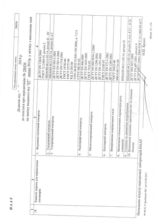e)

r
c)
-

O
t-1
-i

€
N

s
o'
s6
)
s
*;
qt
g
l >
I 
t <I F
j *
l - l
I Y
' H
t x
t l A
l  Y
t f r
l : <
l - r
l F (
I H
l c )
H
H
H
F<
N
n
F
r
I
c 'F+
.R
X"x
H cn
| . l
a 6 * l
r l
x N l
r I  o l
  H lH F T I
A I
H V t
i r . r ' l
A l - l
r f F l
H H I
lta'
t v
l..t
cid
cq
zrrl
F
-rN
c..l
l-.1
H
co
l=f,
I TN
,i
I
c.j
tr-
f - l
- l
f i l
q
a
tt-
n
ql
oo
(a)
N
r/' y
F I H
E V. r l ;
<r !r
r ' >
,a- l<
V - r
r ) r )
€:r
x 5I o.J
'? '+ O oo
c.r .l oo co
oo |.- ], .l co
./-, - od i' T
F F $  3* * * N N
h h r r o . r
1 1F ( ) U N
s+s49I Kts--t ts-t ! L< fu
t =
t v
l c 
l l
T
co
co
zrTl
F
O
H

tr)
cl
..i Cl
.+ OO- l
- c i
= t n
H t r -
> F .
;+v'---L i-i
I t a )
o
c.1
v
v.{-
zfrl
F
UH
N
N N
N N
o J r -
O O 09
c'l c..l v- * o
Z z -r- i.-i r-
H H c 
h h t *F < F < r )
g.g pf--L HL !
lv')
l.(
l ' :
t=t
I c-:
lo,
ov)
zfrl
F
O
3
N
c.l
I
oo
c-l
zfrl
F
r )
t ^
t v
tc..l
I '
I
t-
ra)
z
F
O
H
ry
I
f--
I
A
l "ta)
v
c.)
F
O
Ir
H
o
6
=J:
I
(-.l
-i
t
c.!
t-l
-)
r{
f'1'1
l s
+
I
=+.
E-
t
Irr
I T
lc.l
*-T
c-
f-
-
< lr-1I
Ftr I
H I
F
Q
ao
@
I
co
.-i
c..i
Fr
i r i
* a  l
H Y I
. = t r l
H I
* c . t l
^ . . 1
v v l
o o  l
Ct col
F N I
U-! t- I
z b l
Hk)F F 
H H I
 HLJ
l o o
l a ]
tr-
co
r
-
CN
t1
r )
t"{
N
I ' q
l o
l 6
t -
I F
I Fl -
I F
I
H
c/)
*'
l v .
,FI
d
ca
()H
o
r
c.i
l 4
I F
l . i
I t r
l v
l -
x
6
P:<
ca;
l ' 4I t s
t =l v
t -
I F
I A
l ) E
l N
.$,
H
cd
+
l " qt r
! A
t v
l a
t -
l -
l A
l o
l ^
t v
F
F
ts
fr
(s
|f)
I r a
l 6
t g
v.
l/.
. ^
I F
t v
i v
t | <
I F
l 4
I H
t o
l c )
l o
ts
|n
na
tr-
X
X
E
(s
I X
I F
t l
| (:-
l o
I ' n
C)
oo
o'
o
t " .t v
I f.1
t -
l c s
l E
I H
I Ts
F
()
ts
r
i i l
H I
r-) |
I
ol
l c a
l c st r
I L " .
l. c)
i I I F
ilrx
I , l : Nl l : H
r a
t ' o . '
l -
rl i/ -'
l ^
l c s
I X
I
I X
l ^
t d
t -
t
( ) H
f t v
; . )
6 H
B M
t-r-.to
O
t ! d
l ( )
I ( )
l o
I t tI F
I :l h
I F
l d
t -
3
fr
F
cd
t/.
v.
c0
-m
a)
.i
N
+l c
iir I
i t I  l
Nl .ts<l
F I
.Ol r!{l
Z. EI' H l
'P
t--l
H ^ l
R ,vl
S H
: i ! m
u ' v- H
6 c g
F R].
t{
FU F
O '-l
()
F-i F
c 6 u
H B

'(
V
c.l
H
F
dt
t<
HFn
 