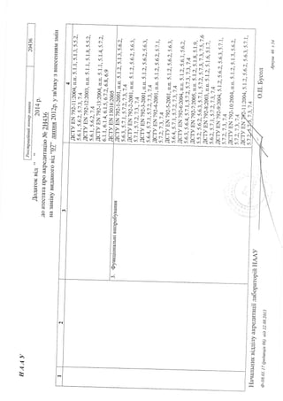 c
i.
A

n
-;
oo
^i

/o
N
/o
a)
st-
*;
cd
I
s
t <
tTl
LJ
6 .
l-
: d
ar
F
|a
H
C)
H
H
F-i
v.
ts
ia
ts
ra)
CJ
oo
co
zfrl
> l
Fr l
Q I
"l
ta,
n
af;
i'1 ot
l . ) , - i
Fi
! o o
H  O
{l ^i
R ---
i - -
; r n
t :
c-l -
Ir-
frl -
  o
f q *
i r
F-L O
l.| .r
Jvl v?
l a ajco oo
t :
l: -1
l') ..'
i-
.1
l : -I V-) ta)
It - H
l ' : i
t - H
t -t ^
l'if .r)
l ^
l X < r X
lq- F- ql
t F ' : -
lN  c =s:
O ta) O I
(-- ^ t--
7 . 1 > c ' l-  ^ H , ^
f r l v r y t V
r 6 * t n
- - , )
F i * [ < *
U  o ( J  oH
F{ (r) F_L t.r)

n
..a;
c.l
9
V)
c-'l
,r;
v
.{t -i
 i s
t q
I H
t > '
o
h<
d
E
n
r
>'
J'
a
c4
r
lr'1
c.)
c,
h
c/)
.i
v l ^
:-JI C
; t J  l
nil Hl
. o l r d l
z. El' i l
'P F.-rr-l ,^l
d v l
+ .:*
ai Fa
( t v
N H
H
X G
F R t
t r p a
FE F
O 'r"i
I R
d : X
H H


-;
=q
N
t/.
trFl
}{
r..
 