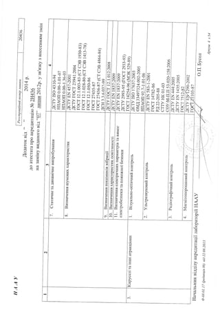 t
O
co
I
.1
I
f-
r...
H
F-
I
-;
I
l-
-
i-':
fr1
s
a
I
co
:<r
(n
t4
r )
H
w
oo
I
.i-
o
@
.{-
o
Q
F
r ' )
F- q'
@ F--
,A cr:V A
co -i
tt- -;
o . t ' :
r C O
t-
O E
A r )
li Rl
c o @
co tr-
l l
O c o
e O *
. o o
3 ( ) U
N i r i r
s F m a r ^
e r @ o o c o
C n l r r N
c { c n c o o ;
. O N r n " ;
! l o o o l r )
U J - j J c . ,
^ ; ; = F
X N N o . r r - -- * H + N
) - - r - r - .
i - i r i r i ' i rL v v V V
r ) A A ^ ^
F+vv v PNH I< J< Fr
l =l v
l {|.r
(r)
.f,
zfrl
F
(-)
t-f
lo o
l v
I c..l
Ic.i
l a
o.i
F
U
^
- i
> t
F I
O I
A
q'l
t--
co
co
zfrl
F
O
a o ^
. A ?co o
N t r )
l- ./
O (T)
9 >J-i v
t/') A
or
-r'
l  t
aa rr)
Ot nr
o +l
> F I
i + v lr y H l
qI
t-r
co
co
zr i l
F
a )
H
I
*'I
tr-
6i
r
-
f":
rH ]
v-)
o.l
I
N
+N
co
F-
j-
an
cO
H
-
an
q'.1
t--
co
|-r
-
w)
F
O
-{
nco
tr)
I
..1
a.;
ra)
rr
. 1
F - l
-ir I
> lr l
> lA l
CJI
N
I
-  A m
r v ) - '
m o o Y
oo ^1, co *
, n u ? o
z 5 : ? vr r t  v H
H H N + r
) . - o r >L f ) Al i
L V ' . -
f ) ^ s i
i + v 3 - H H V
c.n
oo
I
o{
ta)
tr-
F
O
al
A
cl|r)
ca
.{-
7t T l
F
Q
H
Ira)
c..l
<'ir
v
z
F
(-)
H
a
c-
co
I
rf)
I H
t ;
l > '
t  ol ^
l 6
t -
1 , .
l u
I H
I P .
4
F
(.)
F{
F
r )
t-
l 1 4
l F r
t v
I c-)
l F r
l i /
I F
I X
I
I X
r
C)
r
oo
l : -
l';+
lo
. E
E l
6 t
c|)j
. n l
F<
n
()
E
Fi
v.
Fr
X
tl
C)
d
c'
t L -
l ^
t >
t -
t ; :
I F
I O J t s
l > g
l (  J c ,
I t r 0 - )
t i 9
r A
o t r
( . ) t r
5 H
f , v
6 9H H
H H
' ( )
H ( D
l | 4
l o
I t-4
I F
t v
Fr
r
F
c.)
-;
l F c
I A
l F i
ir
o
F,
01
eS
*-
c.i
t r y
:
t-:
f
v
r
-ctr
cC
k
x
cd
t' ':'
t .
t .
t , a
A
i.:.
-T
;4
F
-
ts
d
L
cO
+
I Y
4
;4
E
I
F
o
*
/
Gr
ao
s '
N
/o
s
t..
*;
oC;
g
t <
t <I lT1
t<
o
:*
3
t1
N
H
a)
H
fr
!/.
lr'!
fr1
H
F
rt
t'11
c.)
a
E
r
c.)
(-)
F
cr)
eo
-m
co
a;
N
v l ^
:;l c{ l
Frll XlF I H I
  t H l
, o l , < l
z E l' 5 l
'+ r--l! ^ l
F- R{
D m( 4 . a
V Y
x 6
F. (L
!9 Fa
F
O . F
IH d
( g c o
H H
t ;*
!+
c
H
Fr
-


 