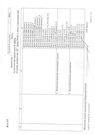 e)
x
N
F
H
t,
A
co
I
N
...!
N
14
r )
-
L ]
I =I
I r - @. - c'
l l
I r r r O = t * d O
I F F = H
l . ; = ^ q
r _ _ H H
l C O s < r A
ltr) rr) tr) (r) o * ;+ :+' =
E F = n Q b 5 5 "+ P ' s ' r i . 5 ; q P . P . j
S A A A X a p J 5 : r _ r F . _  n . . l
E a E A g . H 8 8 8 _ . d - . 8 . 8-'-'^r N !l * | ri.d F F= = = X . d K ; . . ; J c 9 x ' ? " . 1E i "
R R R R E S : : = xx : r e a. . ; n t d ! ^
. 1 y  o ? ; , , - , . f
: . i! _ li E i i R ni o o i ii |1 (..rc..rN ^
-: -: -1"_,'i
f- f- f- f.- f.- H -r # + S .i- .{- ={- q F
oo oo oo co N F- F- Fr Fi q q q q, P =- - - - # i , i r i r i i A ' . 4 +
" l
q q
aaaaaaiiix[[Rlla t'>F: n !: F: !-- !-- i i i i: h F !a u u
v v F+v H Y s+s4g s+s4s4sl p pa  F-_L F-.1 AL Rl, {L F_L F_L r_t f_L fi. q L. L
ral
c.J
c..!
n
cO
A
I
F-
cJ
N
t4
r )
-
l - l
lr)
cl
c ! ' )
- . v
a.)
^  :
+ c..l rn
r n * ;
c l ( . a . 1 !
C-'l r- c"l tr
. ; . 4
! H ! O 
^ l
s s d ' o A A ^ -
. A + * qn t n C ) c 
l-- t: oO ni
C-l N C-l --;
> > > FL r< F - a )
i r i , i , X
F + = Y Yr y N N H
l c o
t :
l -
c.)
i
so
I
cnra)
tr-
a
F
O
H
N
c'l
cl
tr)
F
s
c..j
N
I
tr-
oo
cl
.')
tr)
i
s
il
I
n--
do
zrrl
F
r )
t-r
c'j c'.1
ca co
cl cl ,.; ,r;
cn ao. . t s H
t r ) v ) - -
; ; rd"dH ! O O
 i r - r R :
A A - A
A t A l l l.': ..: oo co
o <- N c.l
@ o  * *
z z z zH H E ] I !
F F F F
( - ) U U ( )
F f H H | <
a  F--L L
l ( l .
l ;
t :I H
d
rl
I
oo
s
@
zf r'l
F
Q
t--f
l l (I F
I F
t e
| (.)
t > .
| - '
l *
t n
I H
l c )
l 5 s
I H
l x
c.)
9"
6
F
E
o
n
c'
l 1 4
t t :
l v
t aI ( )
l L r
I Gl -
I X
I
I X
o
E
>'
-
E
m
CJ
F
r
(f) m
Fr
la
: H
n
; d b
; : 
N 
Fd qj
d i s
v
d C
L; o'
H
:| .q
H- =-
tJ
v C
H , <
F < N
r
il' oci
lv
irr J
H
r l
c')
6
r
C)
v
o
r
m
e4
v.
(v)
h
c'
a.
+ - ;- . H
a{
v , ^ t -
AI JI A
" a l v
 - , t A t
+ t . 
L - : l H ,
t l : t  l
F I H I
c.it Fl- l
r l
z. ElH I
Y ^
'3 F-rH , - I
G V I
^ F -
H ' i '
a
- o l i {
" t -
]_'r J
E f D < '
' = 9
v . X < g
A # E J
-. H-
C t r t r C A4 F
F l c 6
,Y F E
F-t ?
.E
v aH d
(g co
- l d
H r i
a


fi
 