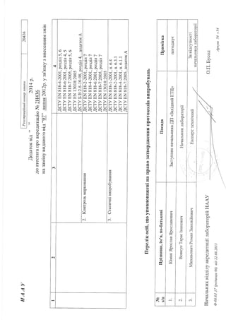 F
z
(!J
H
r<
F
o
F
T A
- . 4
r


s>.
()
h,
ri
.i
t
|Tl
F<
: i
t-
trr r s
s l
D d( 1 
h ' b
H'
;i, .s
IS
U RH X
N
H 
F o d
c C ?
+i J(
---.:..'.-. t
O
fl
L
lrl
E
fl
X
CD
r
H
c0
H
ns
fa
H
F.1
F
co
o
F
o
ts
r
(c
ts
t-T1
.+1
f
d
X
C)
F
Fr
C)
H
v
f r l
t"
oI
a
ct
r
d
q
H
cd
l/.
F
o
t
Cg
t-
o
F
E
co
t
o
X
4
c-.1 cO
o
F
c,
q.)
0
q)
$
v
-
Ii
CC
H
 O n  O R
( r ) $ t . )
t b H' - , . H . i
a * * ' *
o b b F +- ^ ^ X
/
-i --l ,X v', a
o o o 9 o d
O O O g O 
c a{ a.J ( |
+ 6 i : , b gt l
O O C O o O O c o
* * # . .
co co co J c-.1
z z z z na r l r r l r Y l r r l r ^
H H H H t s I
F F F F T -
( ) ( J O O ( . )
f r f r 3 t - r - <a a , n N 
t-- t- t= tr-
H t s H H
- - h h
N N H H
Ca Cr') m_ 6_
o o b b
- - ^ ^
* - - t v ,
O O O O Q
R R R R X
o.r * rb r- co
t t t t d
o o c o c o c o o
* * H H a . )
C O O O O O C O *
z z z z zfrl rr'l rrl rrl rrl
F F F F F
( - ) O O O ( )
3 - < < A
HL RI. L HL RL
zr'
v,
. : ' : o
< l - m * F
o o o E{
- - H {
l - * H ! a
v v v 9
Ctl N c-l c-l| | | . .
# N $ t - -
r t t l
oo oo oo co
d * d d
c o @ c o c o
z z z zrYl rr) rr) rrl
F F F F
O O ( ) O
d d d * (
l n N l n N
?a
n
a
s
z
F
H
||.
c.i
q
h
(6
>'
tr
n
|<
Fi
ti
r )
c.;
(
E' F
e/)
r
r
()
v
U
r
M
o/)
v.
c'
-m
c'
d
 + ;
F ( ^ {
- :
a{ vl -- M l v
. . / t n l
s t "
: t : t h t
- I H I
c{l HlH I
. o t v l
z. Elh l
'E+r-lH ^ l
ft vl
^ F "
3
F- H.
- . i
n
, O | J r
" a ) . a
- v
H l 4 L -
a d
v
m
v l u
* s
r - F < L
H *
c s t r t a
x bv a H
-r-l () 'n- 9
(E 00
-r ^i
H H
H H


l'r.r
 