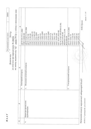 x
1
-f,
o.l
I
- . o o
[- nr
t r ) +
F z S
E. . ooF { *
> F
E Y| n H
o
co
_ t .
;
v <
o a c o
c'l c>F q
C-.1 r* rn tr) OOer- H
! O O  9 6 t 1 . 1 O O | - + *
I t A
F r ss € Rp q F q ' q F+ +q 4S? i :!l *' ^r O O'i'_r ci..) N lr- rn o. F- N A i l- ? E; oo
 , l ^ H ^ i ^ i r - o  c j o  t r ) $ $ F - o  -
- t y ; t : ' :  O c O o o o o c  t r l c n V O l j ;  O I i T
Y t) i C ( tt- F- - C.O ca - ca $ Ln O Y !
-a
* cO
! cn cr * * tf) O d * - d C! cl c..l (-.l c| O ;
"a F e
> > F F F F F F F F F F F F F F N = TE U Y
F F U U Q U () U L) L) L, t) U U U C-II. ;I E < ;(a r a )/ .  s ( t - - l - . y-v.v v v u v ,/ J v -/ J'J J U y x :-l.;_1 Ei :1F . E 1 L I < L L L L t - Q r - L L L L 4 v r +  , / * H
c.l
cn
I
K o  - ,  o o o
ai O oo tr- co l-t
: ' N r r t r
v ' r c O c r ) ( - i O- c . . l r . ) O d e *
' z $ m V - t t - -  i '
t . c  * c ' . r . f , N
H C O * - * - 
> F F F F r f t ii ; , ; . ; , ; - ;  .
r -  J v l / u  J  '
r  A ^v_ -/ -/ J -./ J
E ] . L L t < L L
a)
t-
,'I1
T
)s
Cr
d
: H
4
la
F{
o
H
H
!/.
H
H
R
F
rt
ts
ro
ta
-r
-
/.
,r;
o
F
r
n
F
-
I
E
c')
o.
-
v.
>'
ct
g
r
|4
H
ci
t
E -
> ' F
> p
F 9 F

ad
i
Gr
b
/o
q)
e
F-.
cd
I
s
m
co
F
C)
r
(n
v.
co
s-ta
c'
A.
 + ^
a{. :
- i r a t -
..l vl -' a l v
+l N
! - : t H l
t t I  l
Ht tsl
c-lt HlH I
, o t h a l
z = tH I
'+ r--l' - l ^ l
d v l
^ F e
H
H
H ' d -
a
, ( ) r {- ( 1 . a
H t r Xa R A
v
M
4
v X < €* v
H
Y . H ' < 1 -
c d t r F a-
x bV L H
-f - . 1 O ' - ,- 9
d
$ c o
t
f r a
H H


 