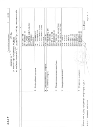 h
s
tr)
cl(-.l
ctl
tr-
a4
o o *
l . -
r - Y a a
# o v q )
"l rri n frl *
: - - ; A H a @
€ " e - < ; T.n oo r- n i= c{
c  C ) * t " r > ! ' -
F - . s t > o
? h 3R I: F
v x a x n Yld -/ fli -/ -/ +l
O O
T I
c o S
5 5( . ) F - N
! P i - t -
s X R R' , l ( r ) N N
S c n @ o O
<-| sl- a Ct.l
+ * q q R ?
, 7 , 7 O O - Y
H H A T A I ^ I
H H c O c a ' +
> > > > O
F F r - * i - E
r ) r ) i , i r r )
; + i + Y Y XN N H H H
t--
@
I
ta)
ol
F
()
-
t*
q l o
^" cO
^)' co *
t ^
N F S -o c'l ''? X- + r 9
- z $ : i Y
i i c o ) c oH - + -
> F c o *
f- r) L< L<
i r X i r i r
)+Y X XN H V V
O f-
f l n
t-- f-
o (..l
t t
r N
oo j-
X * l - r
" , , o  n
 a ) O *
* Ci cr')
t l
)! c,) c,l
u > >
t - ( J ( )
cO tt- F- oo
t c} c|. O tt'- tr- F- F-
t - - r n n F - l l l - I
r r l r - - C  . 4
O  N c a O  O  O  O C -
O' H * tr) O t-- F- C
O  O O $ o O N ( t . l c o
(  O  O  O  * C  C  ( 
F F F F F F F F
Q O O O ( ) Q ( ) Q
v v v v v v v v
t < t < t < L f < [ - t - L
(r)u)
o o @
I I
oo o
aQ an
co cq
F R
( ) ( J
t<
: i
fr
F ' n
: : r < a
N - I
%
D q(^) , c
rj o
i + s
ll
V RH ; i
H F 
* t 
Elt oc;
H ,.1
FJ< J'
-)
>'
tri
; 2
?n
o-
F
-tt!
!
H
(g
ca
P-f,
O
I
-
-
Fr
t<
V
F
E
-
sl
tr)
: i
H
F
Ll
6
F
*(
(J
fr
F
fr
c)
3
d
(d
F
f
I{
f
F
X
cC
rt
@
t
lJ
A
)
s
+{
co
I
n
-
C)
C)
ts
cf)
s/.
c/)
-na
c.)
A.
< + ^ *
- A l
Y ' ^ r #
n l V l ^ l M | v
. .rt a..t
 l
lTll l{l
H I F I
^ t l H l
  t H l
.ot f.il
z = l, h |
'+ r--lr-t ^l
d v t
^ 3 "
4
F. RI.
F ' i
- ( J H
' ( ^ r . a
H F t s'_
d ;^
v
m
)v . 6 t u
A F R L
Y H
H B
c a t r p a
X c g
v a Hg
F-l (.) 'i1
- 9
d
Cg CY1
A R
g H
H


 