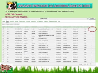 Să se adauge o noua coloană la tabela ANGAJATI, şi anume Email, tipul VARCHAR2(20).
ALTER TABLE angajati
ADD (Email VARCHAR2(20));
 