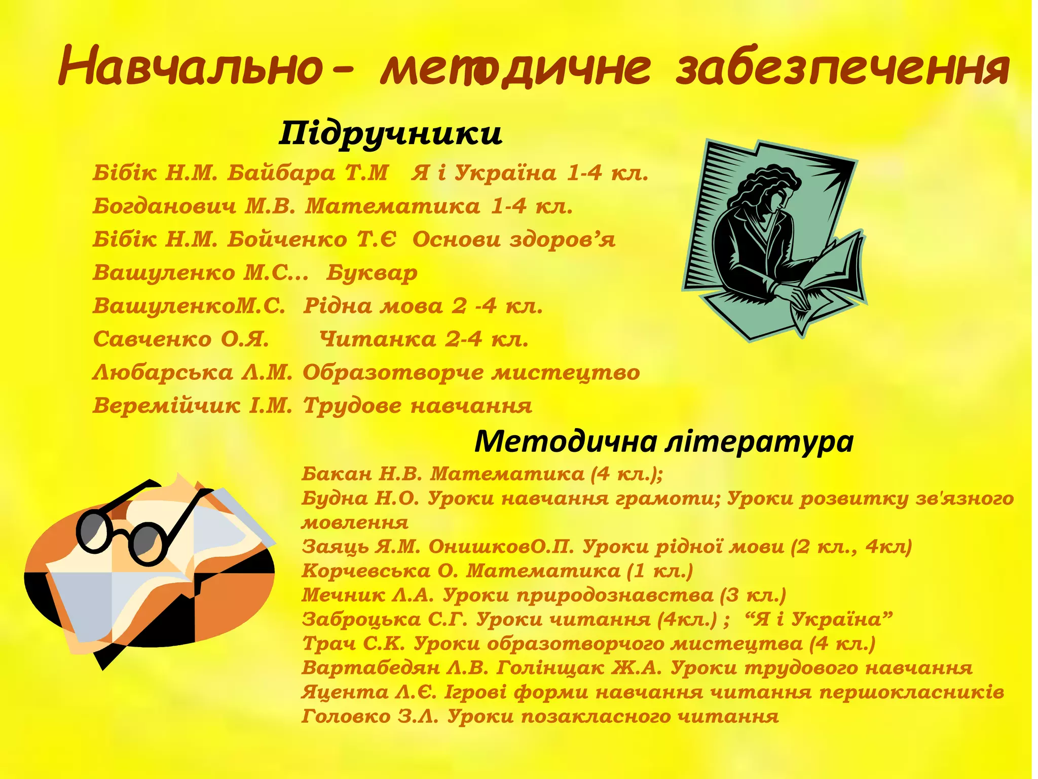 Навчально- методичне забезпечення
Підручники
Бібік Н.М. Байбара Т.М Я і Україна 1-4 кл.
Богданович М.В. Математика 1-4 кл.
Бібік Н.М. Бойченко Т.Є Основи здоров’я
Вашуленко М.С… Буквар
ВашуленкоМ.С. Рідна мова 2 -4 кл.
Савченко О.Я. Читанка 2-4 кл.
Любарська Л.М. Образотворче мистецтво
Веремійчик І.М. Трудове навчання
Методична література
Бакан Н.В. Математика (4 кл.);
Будна Н.О. Уроки навчання грамоти; Уроки розвитку зв'язного
мовлення
Заяць Я.М. ОнишковО.П. Уроки рідної мови (2 кл., 4кл)
Корчевська О. Математика (1 кл.)
Мечник Л.А. Уроки природознавства (3 кл.)
Заброцька С.Г. Уроки читання (4кл.) ; “Я і Україна”
Трач С.К. Уроки образотворчого мистецтва (4 кл.)
Вартабедян Л.В. Голінщак Ж.А. Уроки трудового навчання
Яцента Л.Є. Ігрові форми навчання читання першокласників
Головко З.Л. Уроки позакласного читання
 