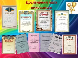 Досягнення моїх
вихованців
 