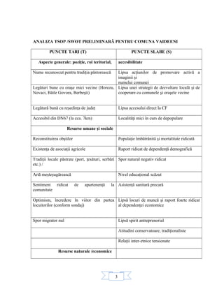 3
ANALIZA TSOP /SWOT PRELIMINARĂ PENTRU COMUNA VAIDEENI
PUNCTE TARI (T) PUNCTE SLABE (S)
Aspecte generale: poziţie, rol teritorial, accesibilitate
Nume recunoscut pentru tradiţia păstorească Lipsa acţiunilor de promovare activă a
imaginii şi
numelui comunei
Legături bune cu oraşe mici vecine (Horezu,
Novaci, Băile Govora, Berbeşti)
Lipsa unei strategii de dezvoltare locală şi de
cooperare cu comunele şi oraşele vecine
Legătură bună cu reşedinţa de judeţ Lipsa accesului direct la CF
Accesibil din DN67 (la cca. 7km) Localităţi mici în curs de depopulare
Resurse umane şi sociale
Reconstituirea obştilor Populaţie îmbătrânită şi mortalitate ridicată
Existenţa de asociaţii agricole Raport ridicat de dependenţă demografică
Tradiţii locale păstrate (port, ţesături, serbări
etc.) /
Spor natural negativ ridicat
Artă meşteşugărească Nivel educaţional scăzut
Sentiment ridicat de apartenenţă la
comunitate
Asistenţă sanitară precară
Optimism, încredere în viitor din partea
locuitorilor (conform sondaj)
Lipsă locuri de muncă şi raport foarte ridicat
al dependenţei economice
Spor migrator nul Lipsă spirit antreprenorial
Atitudini conservatoare, tradiţionaliste
Relaţii inter-etnice tensionate
Resurse naturale /economice
 