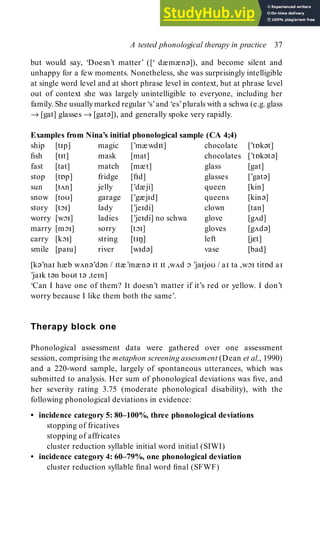 but would say, ‘Doesn’t matter’ ([‘ dæmænə]), and become silent and
unhappy for a few moments. Nonetheless, she was surprisingly intelligible
at single word level and at short phrase level in context, but at phrase level
out of context she was largely unintelligible to everyone, including her
family. She usually marked regular ‘s’and ‘es’plurals with a schwa (e.g. glass
→ [gat] glasses → [gatə]), and generally spoke very rapidly.
Examples from Nina’s initial phonological sample (CA 4;4)
ship [tp] magic [’mæwdt] chocolate [’tɒkət]
fish [tt] mask [mat] chocolates [’tɒkətə]
fast [tat] match [mæt] glass [gat]
stop [tɒp] fridge [fd] glasses [’gatə]
sun [tÃn] jelly [’dæji] queen [kin]
snow [toυ] garage [’gæjd] queens [kinə]
story [tɔ] lady [’jedi] clown [tan]
worry [wɔ] ladies [’jedi] no schwa glove [gÃd]
marry [mɔ] sorry [tɔ] gloves [gÃdə]
carry [kɔ] string [tŋ] left [jεt]
smile [pau] river [wdə] vase [bad]
[kə’na hæb wÃnə’dən / tæ’mænə t t ,wÃd ɔ ’jajoυ / a ta ,wɔ titɒd a
’jak tən boυt tə ,ten]
‘Can I have one of them? It doesn’t matter if it’s red or yellow. I don’t
worry because I like them both the same’.
Therapy block one
Phonological assessment data were gathered over one assessment
session, comprising the metaphon screening assessment (Dean et al., 1990)
and a 220-word sample, largely of spontaneous utterances, which was
submitted to analysis. Her sum of phonological deviations was five, and
her severity rating 3.75 (moderate phonological disability), with the
following phonological deviations in evidence:
• incidence category 5: 80–100%, three phonological deviations
stopping of fricatives
stopping of affricates
cluster reduction syllable initial word initial (SIWI)
• incidence category 4: 60–79%, one phonological deviation
cluster reduction syllable final word final (SFWF)
A tested phonological therapy in practice 37
 