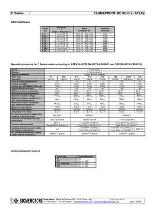 C Series FLAMEPROOF DC Motors (ATEX)
Sicme Motori – Strada del Francese 130 – 10156 Torino – Italy C-DC-ATEX-7-28-E-11
Tel. +390114076311 - Fax +390114500047 – www.sicmemotori.com – sicmemotori@sicmemotori.com
.
page 3 of 12
CESI Certificates
Frame
size
Execution
+
Class of Temperature
Motor
Certificate No.
Extension
Certificate
C 7 II 2G Exd IIB T3 CESI 03 – ATEX 322 01/08
C 7C II 2G Exd IIC T3 CESI 03 – ATEX 322 01/08
C 11 II 2G Exd IIB T3 CESI 03 – ATEX 045 01/08
C 13 II 2G Exd IIB T3 CESI 03 – ATEX 045 01/08
C 16 II 2G Exd IIB T3 CESI 03 – ATEX 045 01/08
C 19 II 2G Exd IIB T3 CESI 03 – ATEX 306 02/08
C 19H II 2G Exd IIB+H2 T3 CESI 03 – ATEX 306 02/08
C 23 II 2G Exd IIB T3 CESI 03 – ATEX 045 01/08
General prospectus for C Series motors according to ATEX Std (CEI EN 60079-0:2006/07 and CEI EN 60079-1:2005/11)
Group II (not mines)
Category 2 (high protection)
Type of atmosphere G (gas, steams, smokes)
Motor type C7 C7C C11 C13 C16 C19 C19H C23
Execution Exd IIB EXd IIC Exd IIB Exd IIB Exd IIB Exd IIB Exd IIB+H2 Exd IIB
Class of surface temperature T3 T3 T3 T3 T3 T3
Cooling type (IEC) IC411 IC411 IC411 IC411 IC411 IC411
Cooling type (SICMEMOTORI code) CVEd CVEd CVEd CVEd CVEd CVEd
Degree of protection (IEC) 55 55 55 56 56 55
Minimum working temperature -20 °C -20 °C -20 °C -20 °C -20 °C -20 °C
Maximum working temperature +60°C +60°C +60°C +60°C +60°C +60°C
Maximum armature voltage 440VDC 500VDC 500VDC 500VDC 750 DC 500VDC
Maximum armature current (up to
40°C ambient temperature)
18ADC 49ADC 49ADC 86ADC 155ADC 200ADC
Maximum armature current (for
60°C ambient temperature)
15,5ADC 43ADC 43ADC 76ADC 135ADC 175ADC
Maximum motor power 1,2kW 2,4kW 6kW 14kW 25kW 35kW
Maximum motor speed 3600rpm 3000rpm 3000rpm 3600rpm 3200rpm 2500rpm
Temperature rise class B or F B or F B or F B or F B or F B or F
Nr. and max section of cables from
armature to terminal board
6x2,5mm
2
6x25mm
2
6x50mm
2
Terminal board installed into the
terminal box
50x32 6 leds M4 70x45 6 leds M6 115x70 6 leds M10
Terminal box entry cable
NPT ½ From NPT 1 to NPT 2 From NPT1 ½ to NPT 2 ½
From M16x1,5 to M33x1,5 From M20x1,5 to M50x1,5 From M25x1,5 to M75x1,5
Auxiliary terminal box entry cable
(for heaters, thermistors)
N/A
From NPT 1 to NPT 2 From NPT 1 ½ to NPT 2 ½
M25x1,5
From M20x1,5 to M50x1,5 From M20x1,5 to M75x1,5
Nr. and theoretical section supply
cables into the terminal box
3x6mm
2
+ ground 3x35mm
2
+ ground 3x70mm
2
+ ground
Anticondensation heaters
Frame size Absorbed power
C7 N/A
C11 No. 1 x 42W
C13 up to C19 No. 2 x 42W
C23 No. 1 x 99W
 