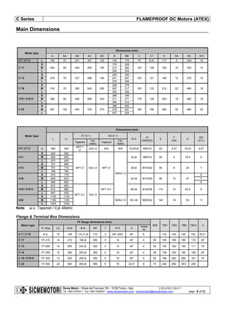C Series FLAMEPROOF DC Motors (ATEX)
Sicme Motori – Strada del Francese 130 – 10156 Torino – Italy C-DC-ATEX-7-28-E-11
Tel. +390114076311 - Fax +390114500047 – www.sicmemotori.com – sicmemotori@sicmemotori.com
.
page 9 of 12
Main Dimensions
Motor type
Dimensions (mm)
A AA AB AC AD B BB C C1 H HA HC Ф K
C7 / C7 C L 165 57 241 347 122 140 175 74 N.A. 117 5 224 10
C 11
S
254 60 304 455 164
178 228
143 108 160 10 325 14M 210 260
L 254 304
C 13
S
279 70 337 498 164
203 249
152 121 180 12 375 14M 241 287
L 279 325
C 16
S
318 70 382 542 250
228 278
163 133 212 22 465 18M 267 317
L 305 355
C19 / C19 H
S
356 90 446 685 243
286 346
176 149 225 18 485 18M 311 371
L 356 416
C 23
S
457 120 545 722 273
368 440
190 190 280 22 580 22M 419 491
L 457 529
Motor type
Dimensions (mm)
L L1
S1 (6.1) S2 (6.1)
Ф D
d1
(DIN332)
E
F
(h9)
G
GD
(h11)
Tapered
Cyl-
metric
Tapered
Cyl-
metric
C7 / C7 C L 540 540
NPT 1
½”
20x1,5 N/A N/A 19,05 j6 M6X16 62 4,57 16,43 4,57
C11
S 620 580
NPT 2“ 63x1,5 NPT 2“
M20x1,5
22 j6 M8X19 50 6 18.5 6M 645 605
L 675 635
C13
S 721 685
28 j6 M10X22 60 8 24 7M 751 715
L 786 750
C16
S 810 775
32 k6 M12X28 80 10 27
8
M 845 810 7
L 885 850 8
C19 / C19 H
S 872 840
NPT 2½“ 75x1,5
NPT 2½“ 48 k6 M16X36 110 14 42,5 9M 912 880
L 957 925
C23
S 1145 1145
M25x1,5 60 m6 M20X42 140 18 53 11M 1190 1190
L 1245 1245
Note (6.1) Tapered / Cyl.-Metric
Flange & Terminal Box Dimensions
Motor type
FF flange dimensions (mm)
B55 TBH TBA TBB TBH1 b
Fl. Size LA Ф M Ф N ФP T Ф S Α
Holes
Nr
C 7 / C 7C N.A. 15 149 114,31 j6 172 3 3/8” UNC 45° 8 - 132 140 140 132 22,5°
C 11 FF-215 14 215 180 j6 250 4 14 45° 4 50 150 160 160 115 20°
C 13 FF-265 14 265 230 j6 300 4 14 45° 4 52 142 160 160 111 15°
C 16 FF-300 15 300 250 j6 350 5 19 45° 4 58 138 160 160 108 20°
C 19 / C19 H FF-300 13 300 250 j6 350 5 19 45° 4 55 188 260 260 161 15°
C 23 FF-500 22 500 450 j6 550 5 19 22,5° 8 73 246 260 26 0 246 -
 