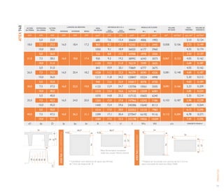 Catálogo da Atex, a forma da laje