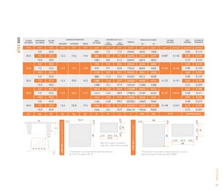 Catálogo da Atex, a forma da laje