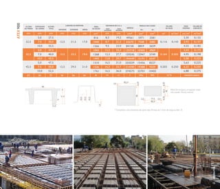 Catálogo da Atex, a forma da laje