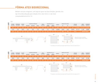 Catálogo da Atex, a forma da laje