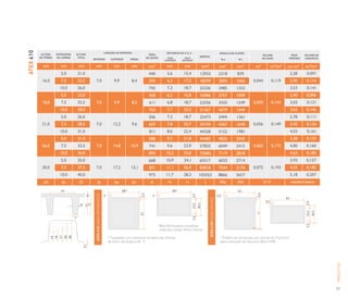 Catálogo da Atex, a forma da laje