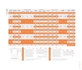 Catálogo da Atex, a forma da laje