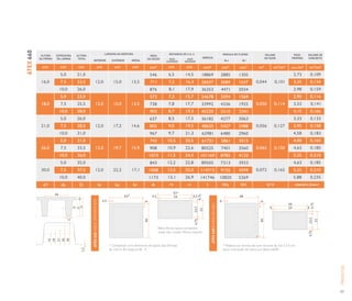 Catálogo da Atex, a forma da laje