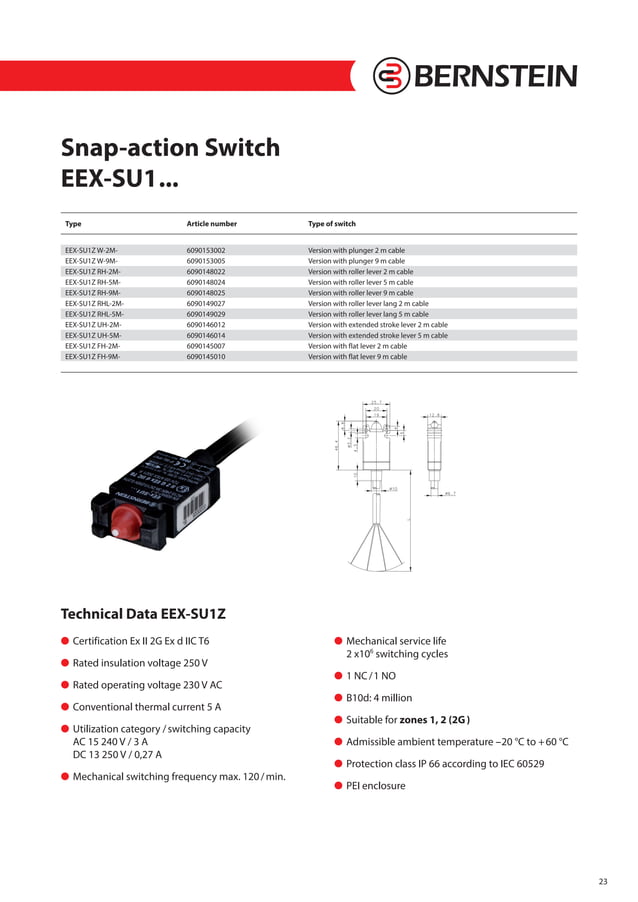 Bernstein Inductive Proximity Sensors, Capacitive Sensors, Ultrasonic ...