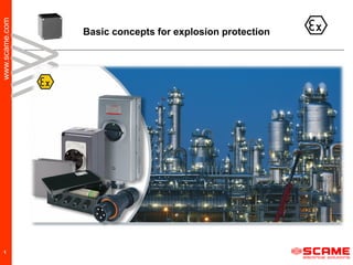 www.scame.com
Basic concepts for explosion protection
1
 