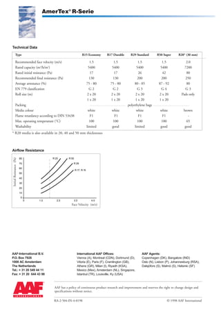 Atexr | PDF