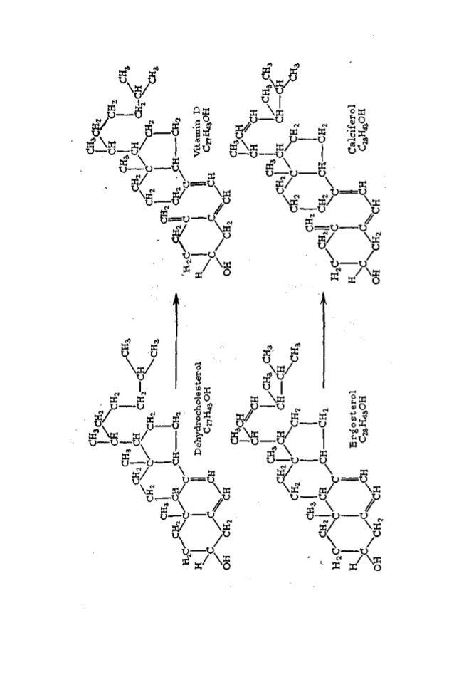 A textbook of dairy chemistry