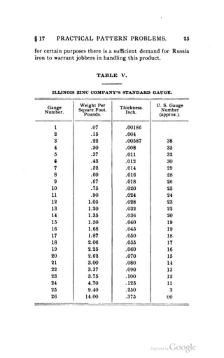 A textbook on sheet metal pattern drafting volume 2 1901