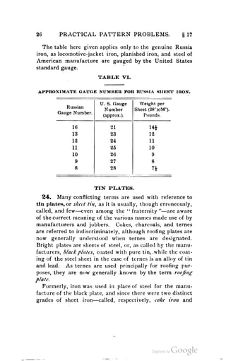 A textbook on sheet metal pattern drafting volume 2 1901