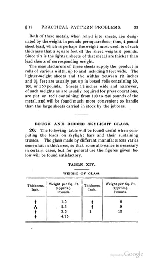 A textbook on sheet metal pattern drafting volume 2 1901