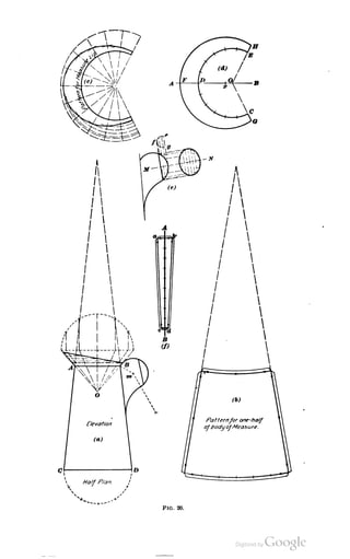 A textbook on sheet metal pattern drafting volume 2 1901