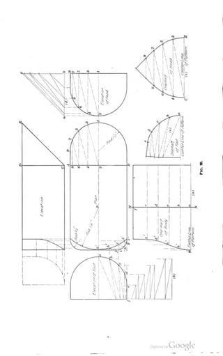 A textbook on sheet metal pattern drafting volume 2 1901