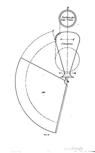 A textbook on sheet metal pattern drafting volume 2 1901