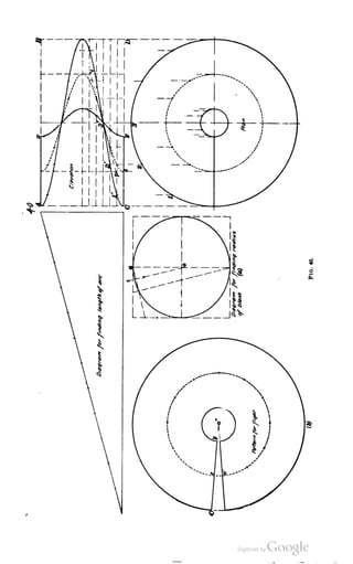 A textbook on sheet metal pattern drafting volume 2 1901