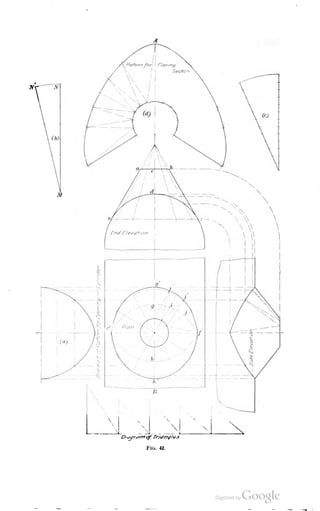 A textbook on sheet metal pattern drafting volume 2 1901