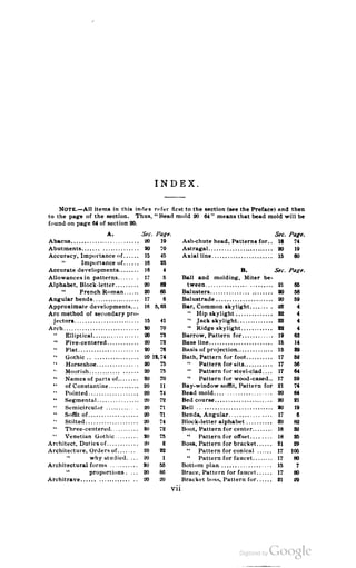A textbook on sheet metal pattern drafting volume 2 1901