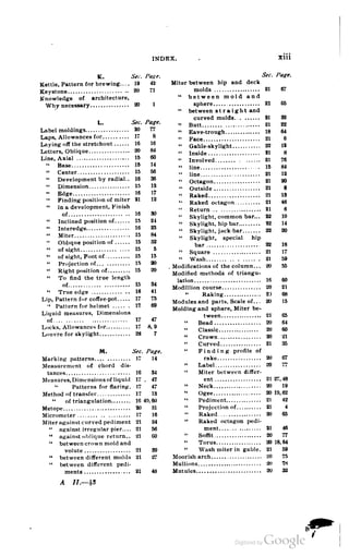 A textbook on sheet metal pattern drafting volume 2 1901
