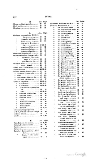 A textbook on sheet metal pattern drafting volume 2 1901