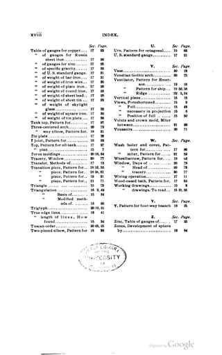 A textbook on sheet metal pattern drafting volume 2 1901