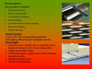 Textile dryer for knit fabric finishing
