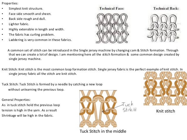 A Textile Touch A Textile Touch