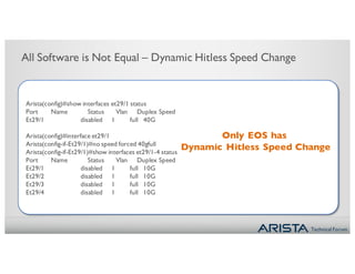 Technical Forum
All Software is Not Equal – Dynamic Hitless Speed Change
Arista(config)#show interfaces et29/1 status
Port Name Status Vlan Duplex Speed
Et29/1 disabled 1 full 40G
Arista(config)#interface et29/1
Arista(config-if-Et29/1)#no speed forced 40gfull
Arista(config-if-Et29/1)#show interfaces et29/1-4 status
Port Name Status Vlan Duplex Speed
Et29/1 disabled 1 full 10G
Et29/2 disabled 1 full 10G
Et29/3 disabled 1 full 10G
Et29/4 disabled 1 full 10G
Only EOS has
Dynamic Hitless Speed Change
 