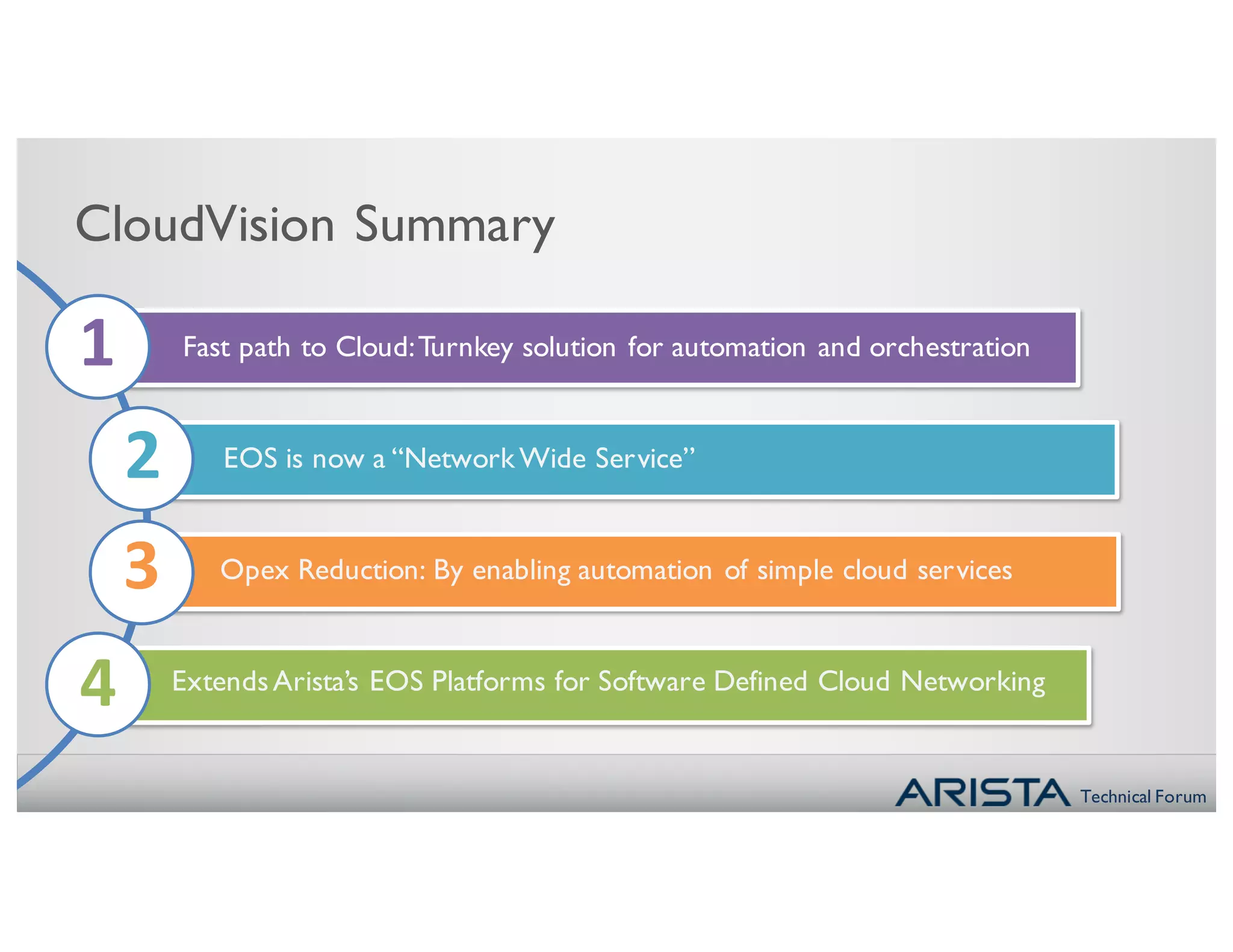Technical Forum
1
3
CloudVision Summary
Fast path to Cloud:Turnkey solution for automation and orchestration
2 EOS is now a “Network Wide Service”
Opex Reduction: By enabling automation of simple cloud services
ExtendsArista’s EOS Platforms for Software Defined Cloud Networking
4
 