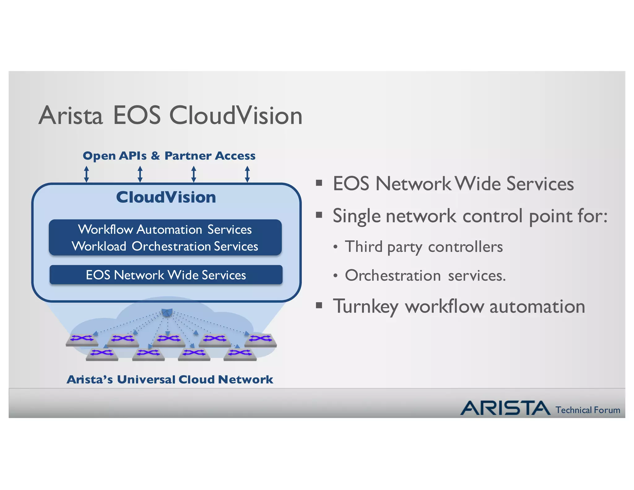 Technical Forum
§ EOS NetworkWide Services
§ Single network control point for:
• Third party controllers
• Orchestration services.
§ Turnkey workflow automation
CloudVision
Workflow Automation Services
Workload Orchestration Services
EOS Network Wide Services
Open APIs & Partner Access
Arista’s Universal Cloud Network
Arista EOS CloudVision
 