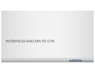 Technical Forum
INTERFACES AND APIsTO CVX
 