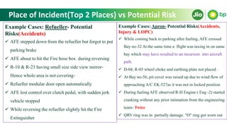 Atf near miss analysis-2019-20 | PPTX