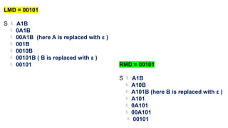ATFL-Unit-3.pptx for soujanya information | PPTX